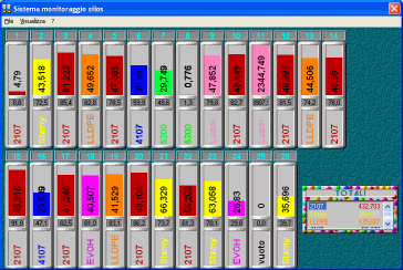 Interfaccia utente silos (click per ingrandire)